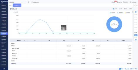 厦门手机软件中的工厂跟单ERP应用 提升供应链效率的关键工具